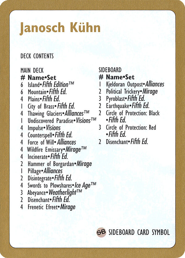 1997 Janosch Kuhn Decklist Card - Magic: The Gathering