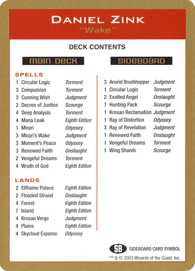 2003 Daniel Zink Decklist Card